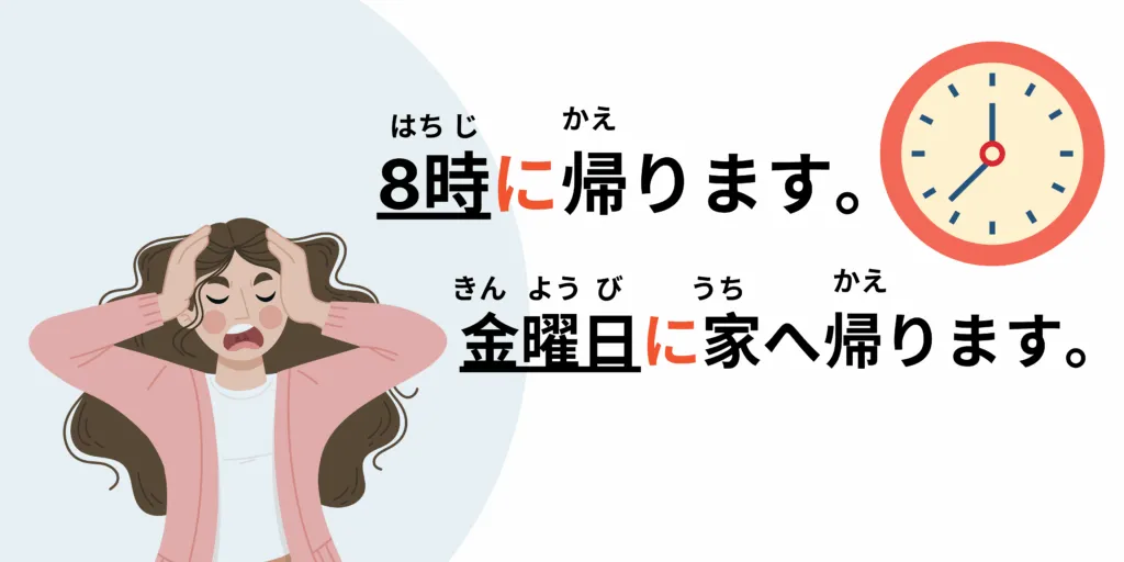 Phrases d'exemples avec la particule ni en japonais pour marquer le temps